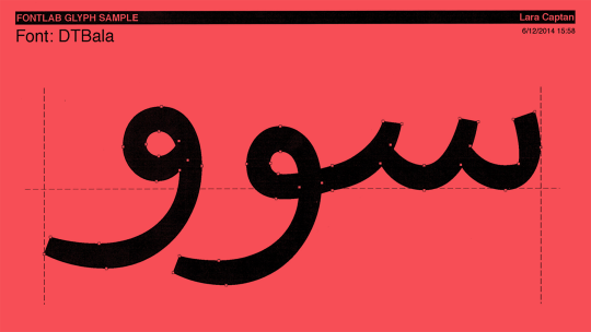 The Falak ACE/OTL Project, part 2