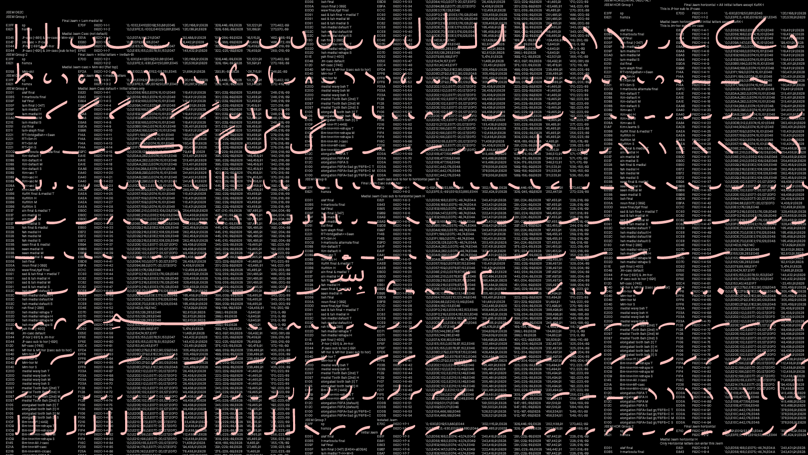 The Falak ACE/OTL Project, part 1