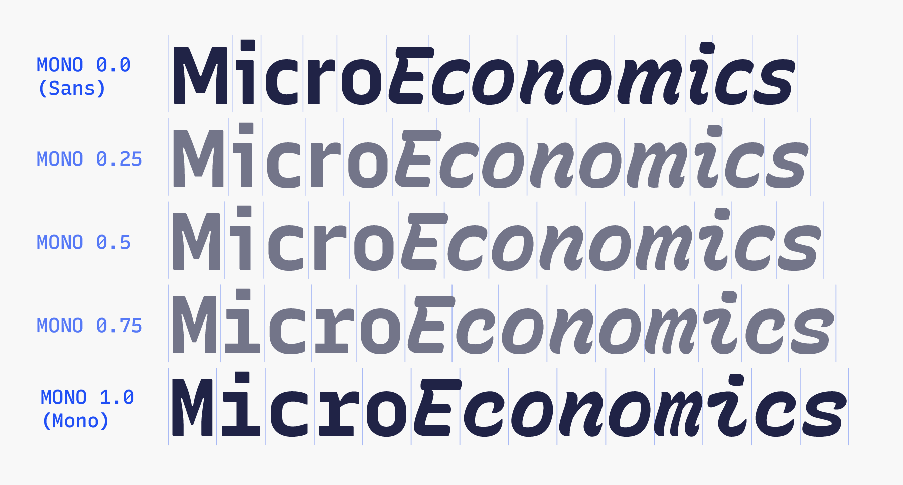 Recursive Proportional to Monospaced