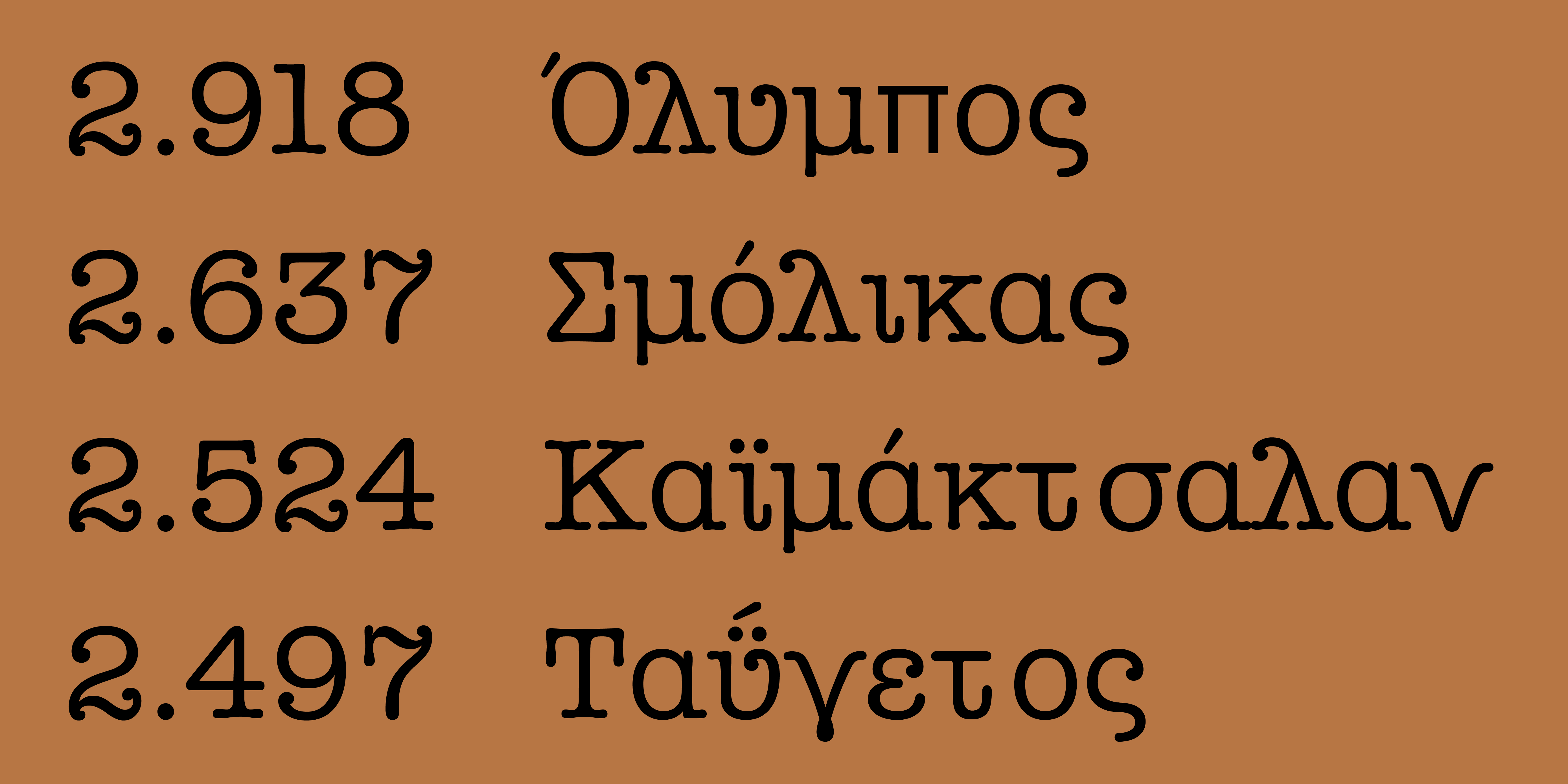 American Typewriter Ελληνικά specimen