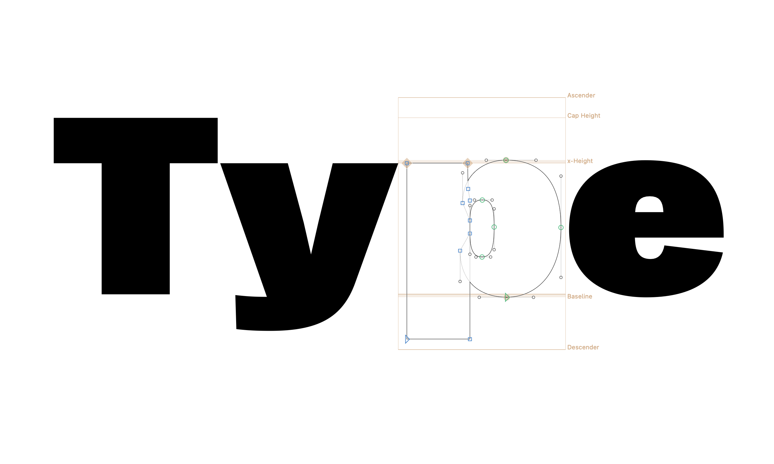 Type Design @ The Combine