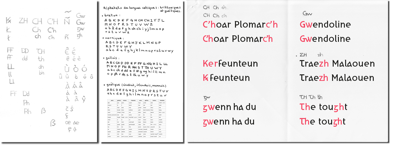https://cdn.fontdue.com/skritur/images/1415992885664562776/BRITO-ORIGINAL_7.png?v=63842986707