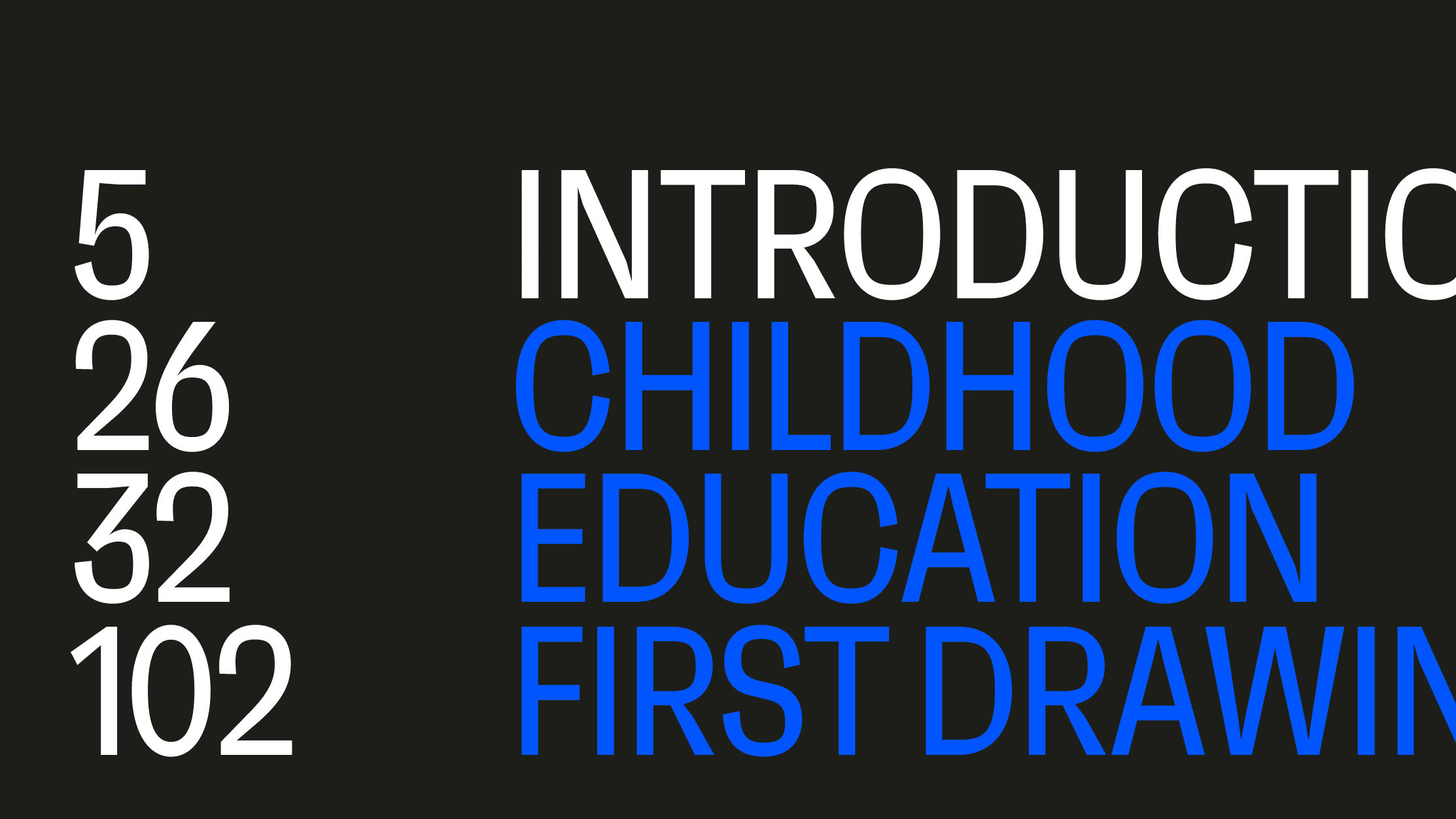 Neue Faktum Condensed list of styles