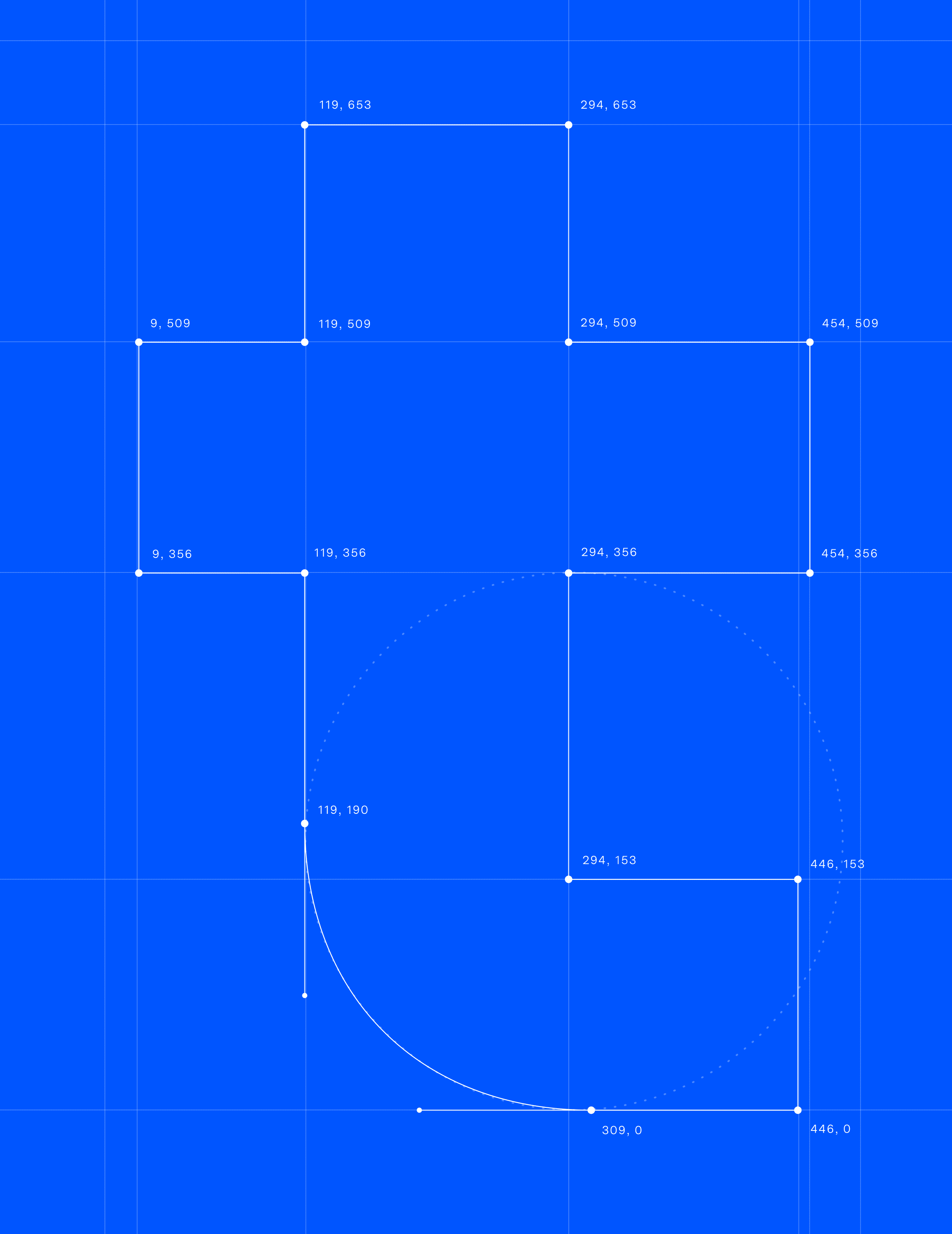 Neue Faktum Extended list of styles
