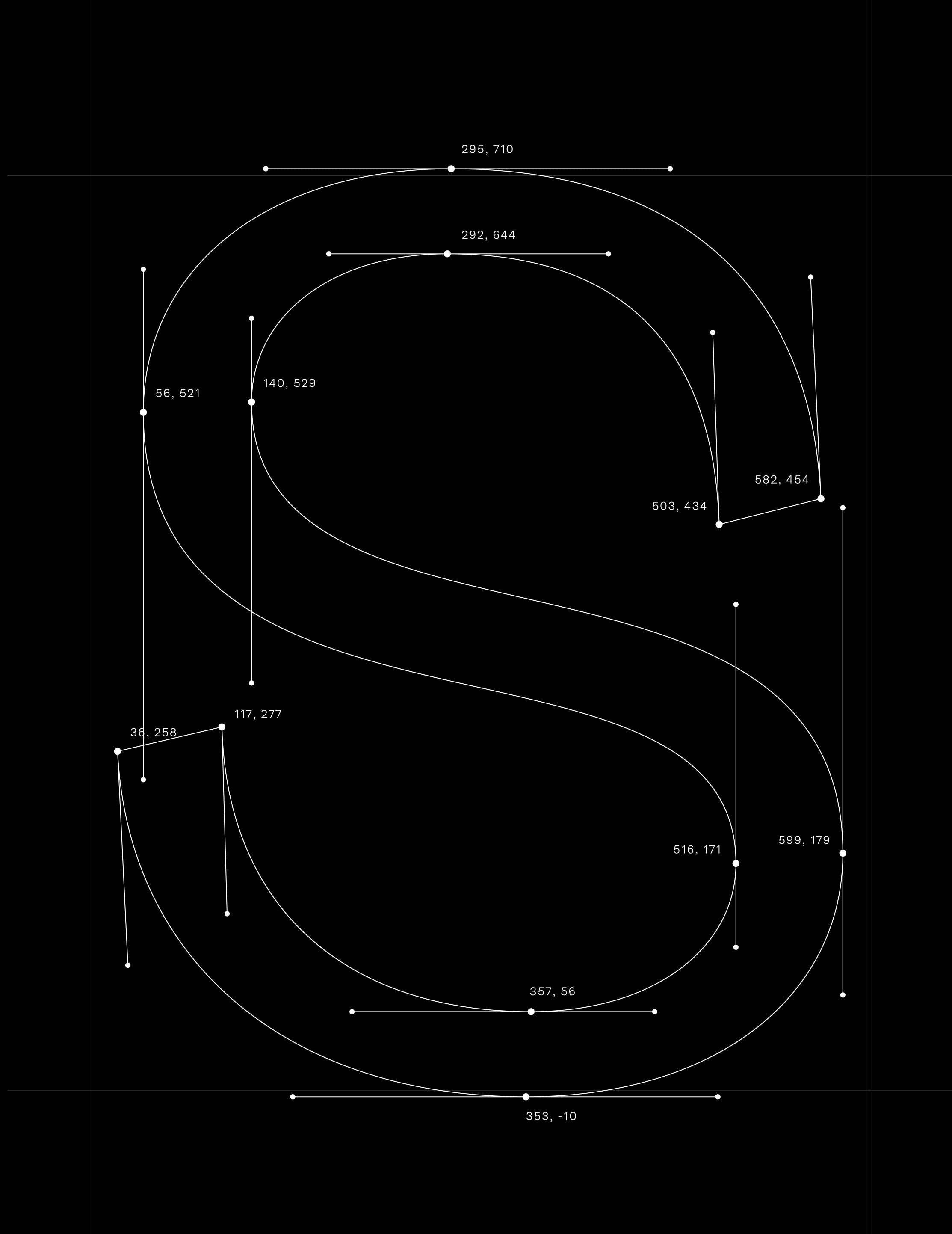 Neue Freigeist list of styles