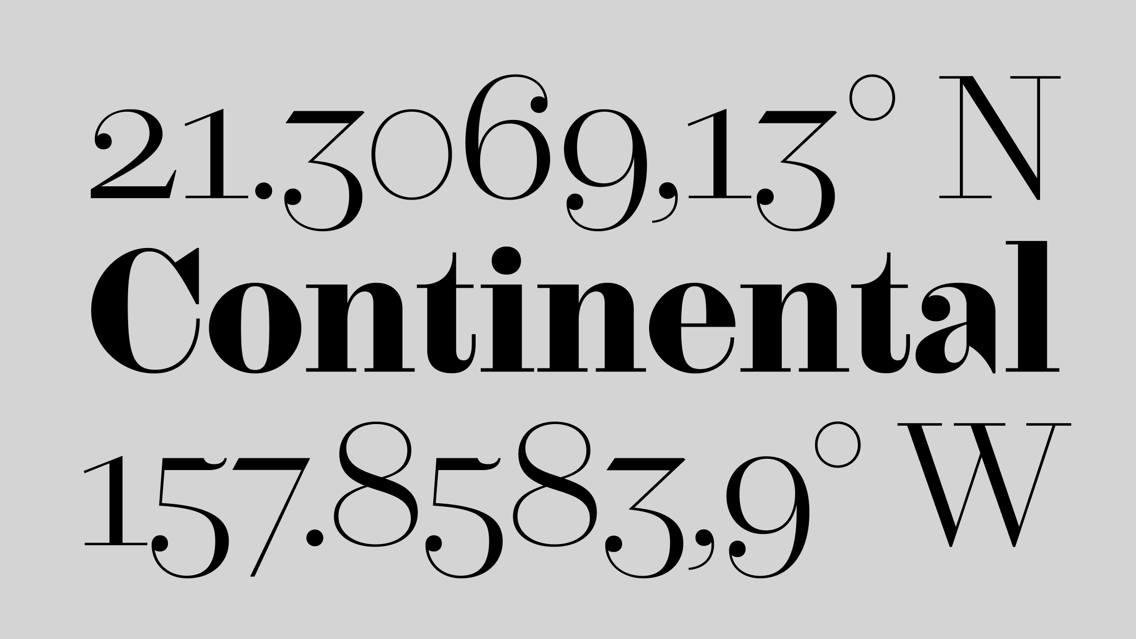 Kreol Display list of styles
