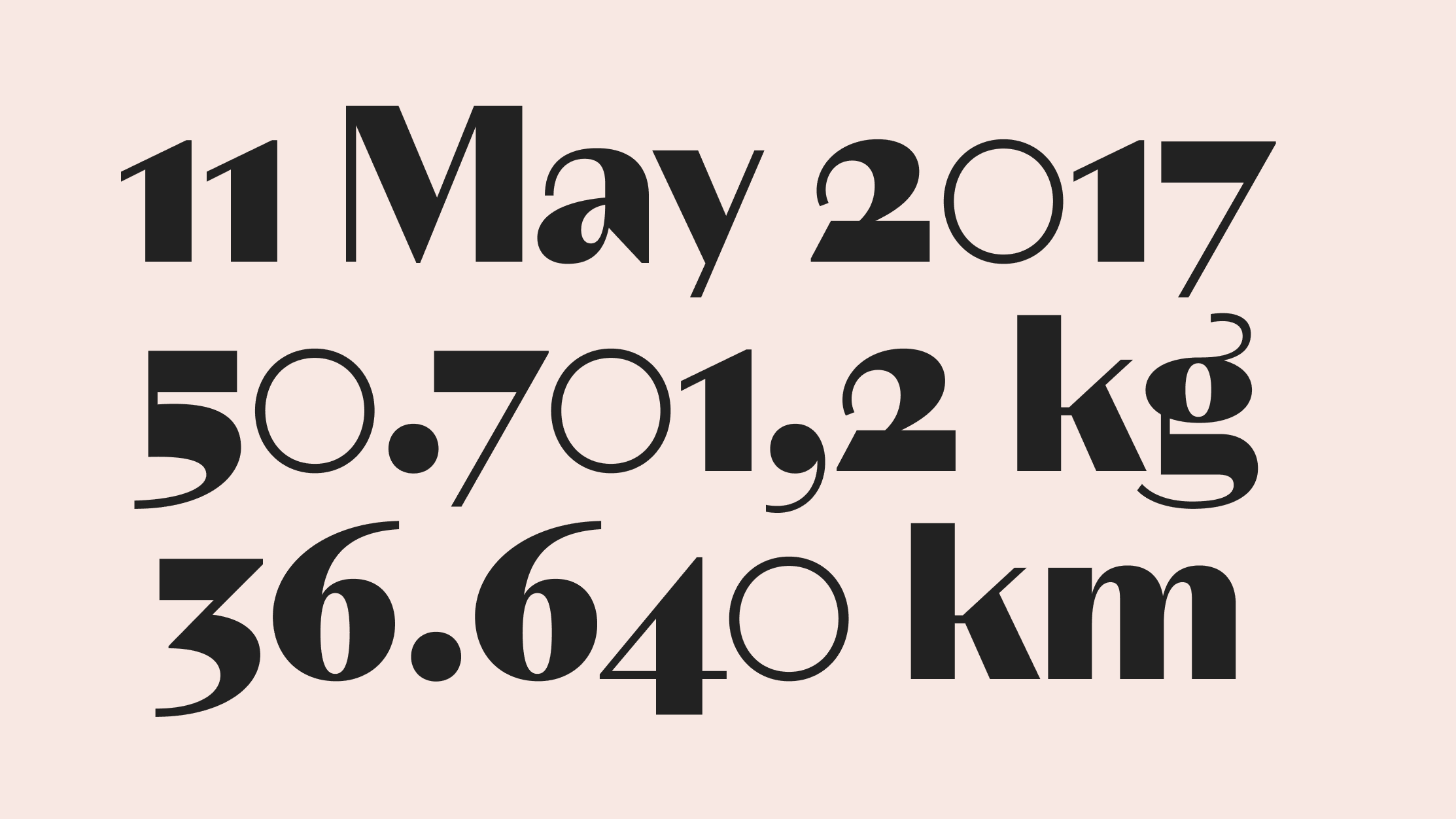 Neue Magnat Headline list of styles