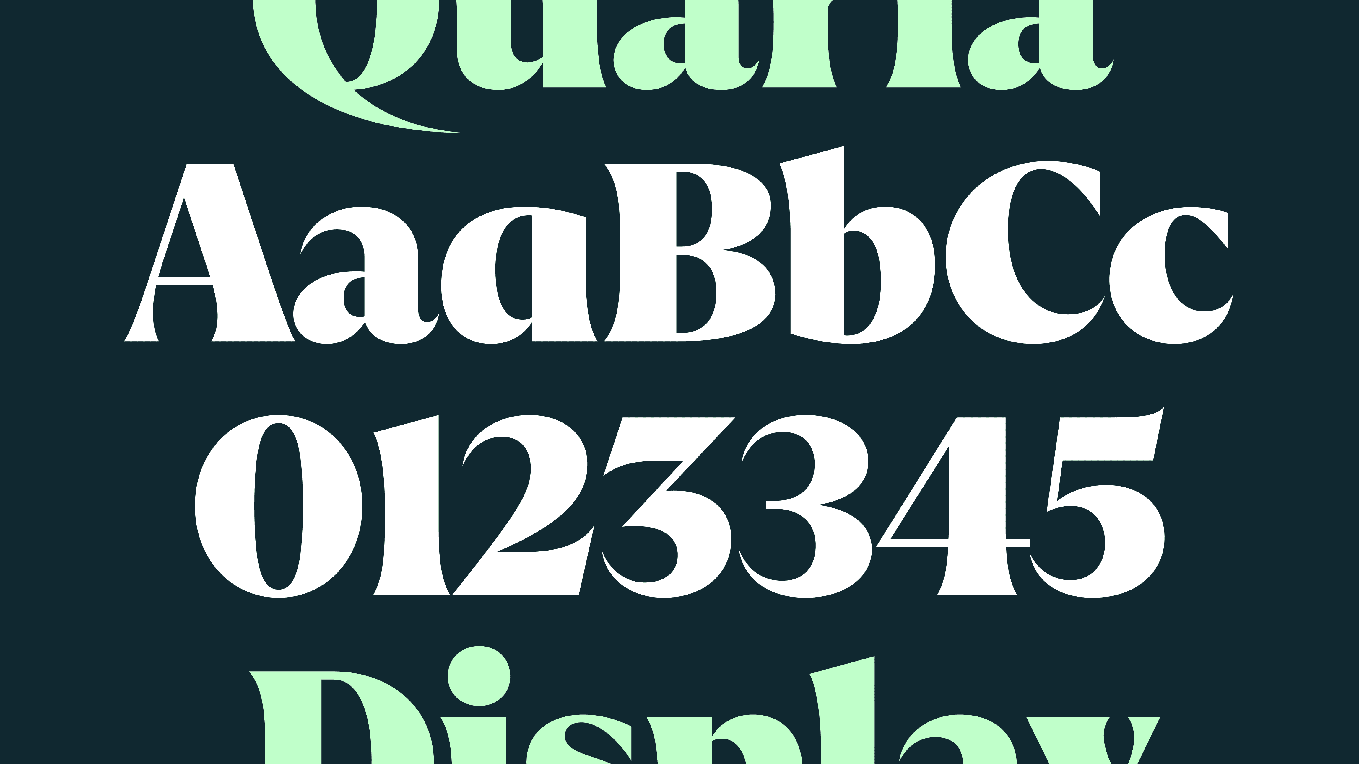 Quaria Display list of styles