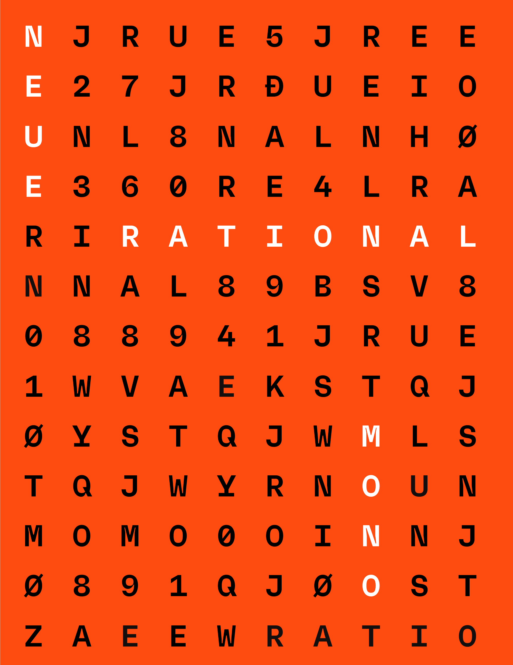 Neue Rational Mono list of styles