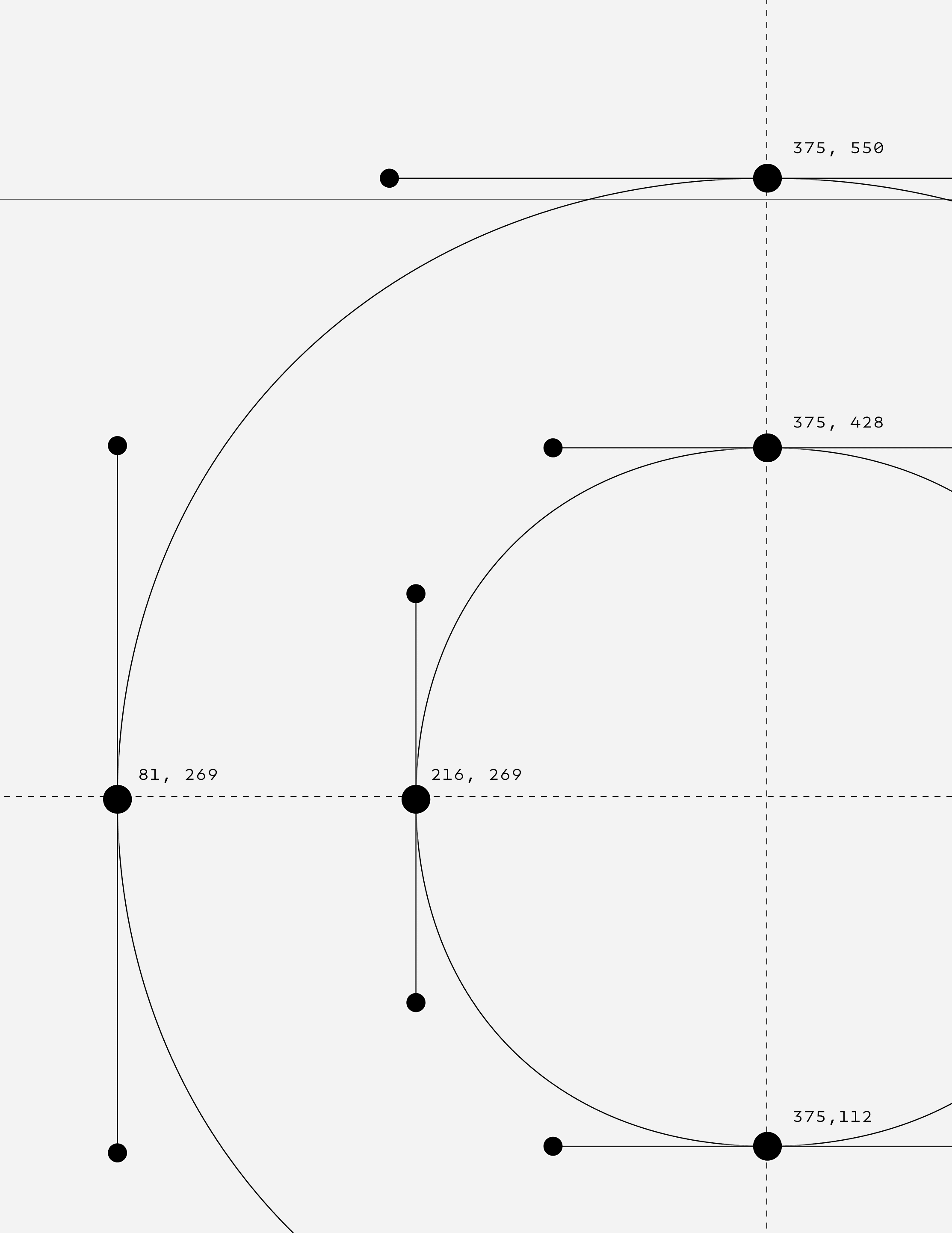 Neurath Mono list of styles