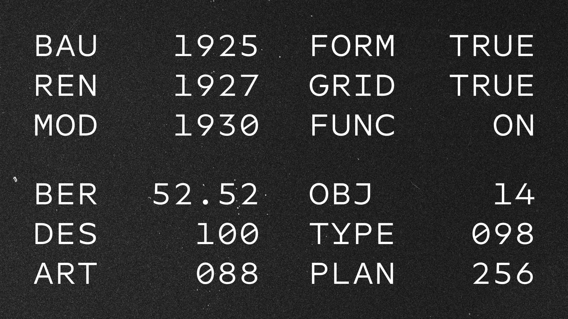 Neurath Mono list of styles