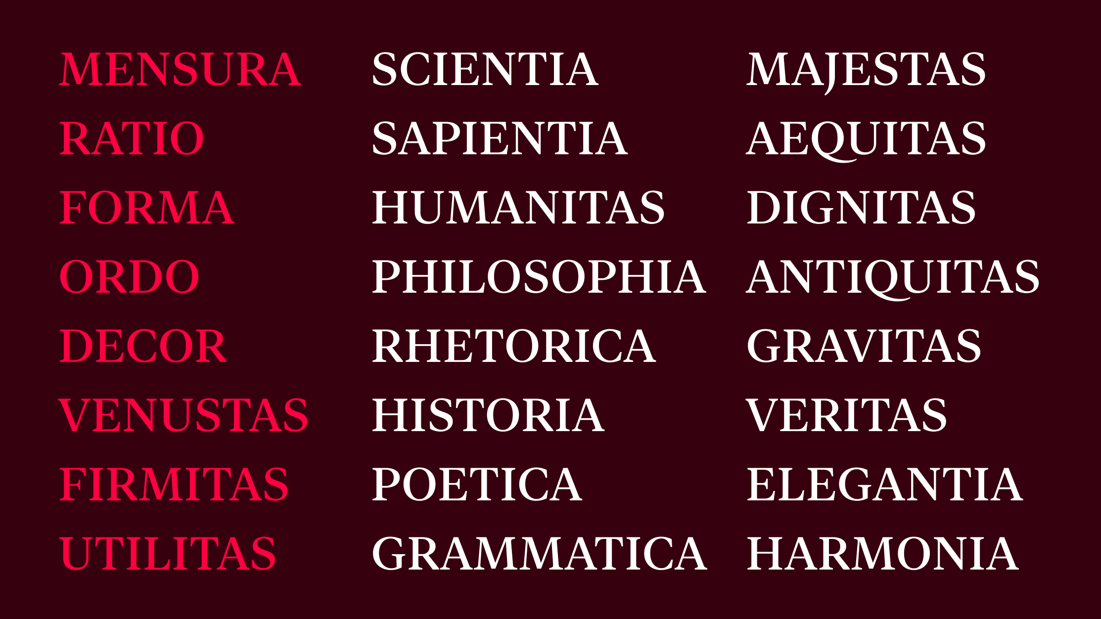 Vitruv Text list of styles