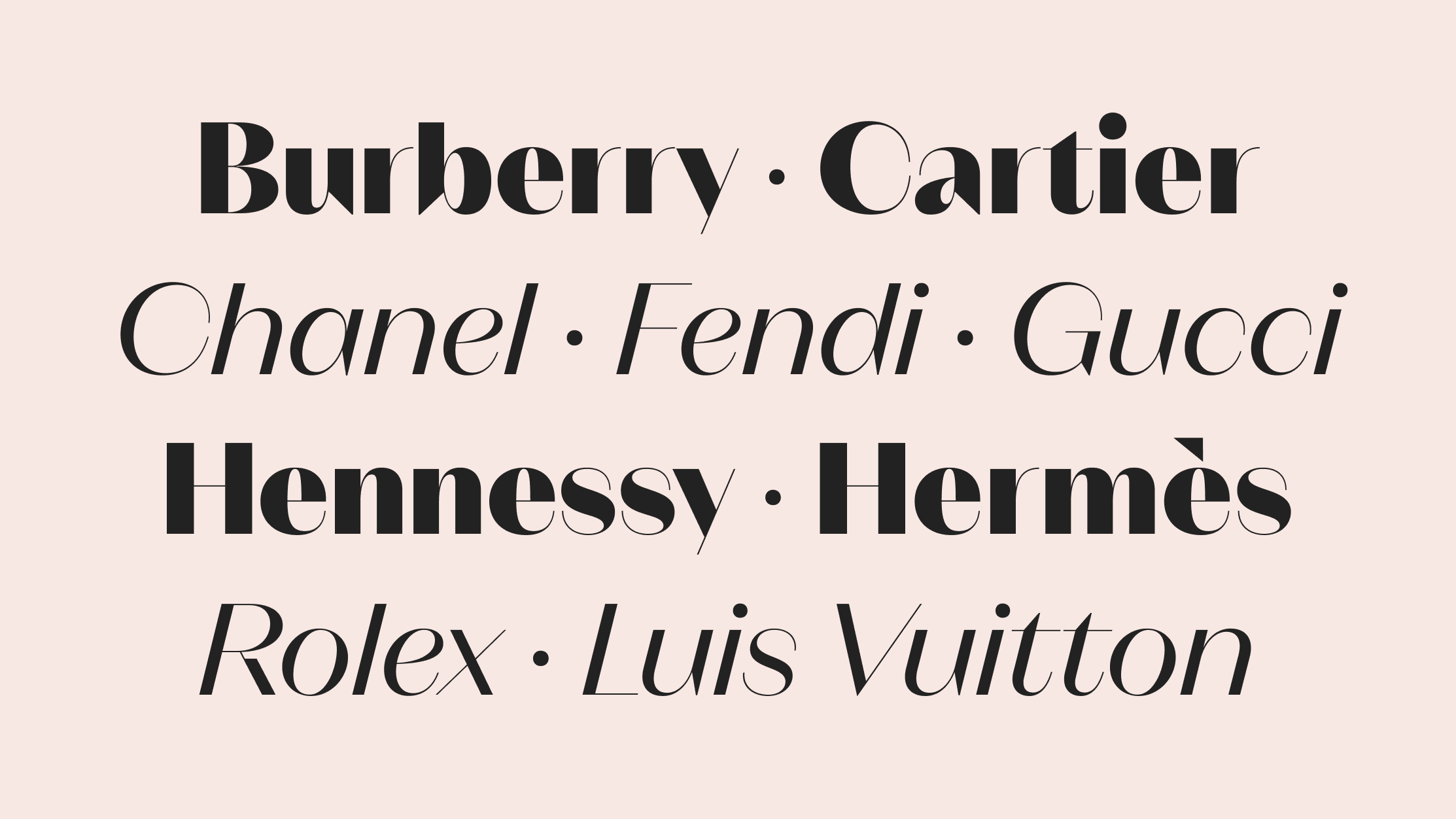 Neue Magnat Display list of styles