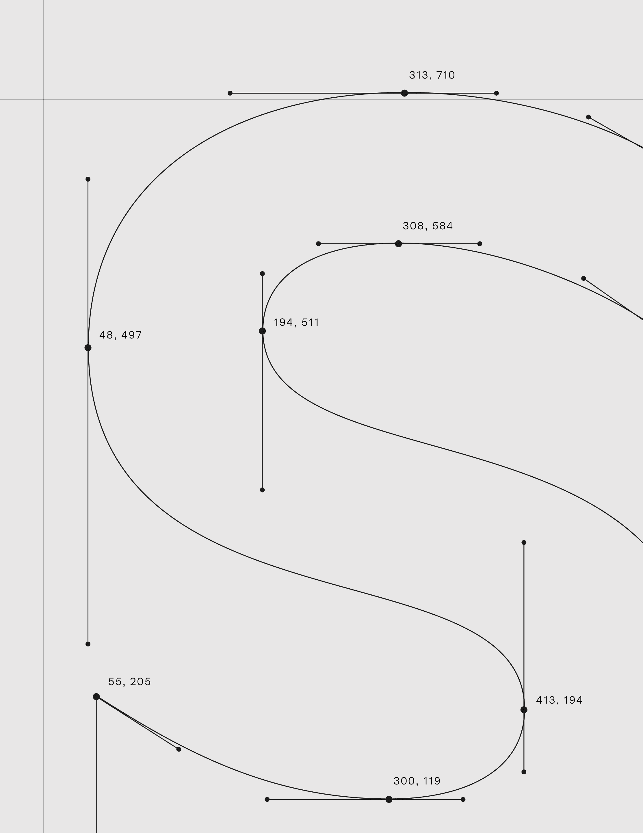 Neurath list of styles