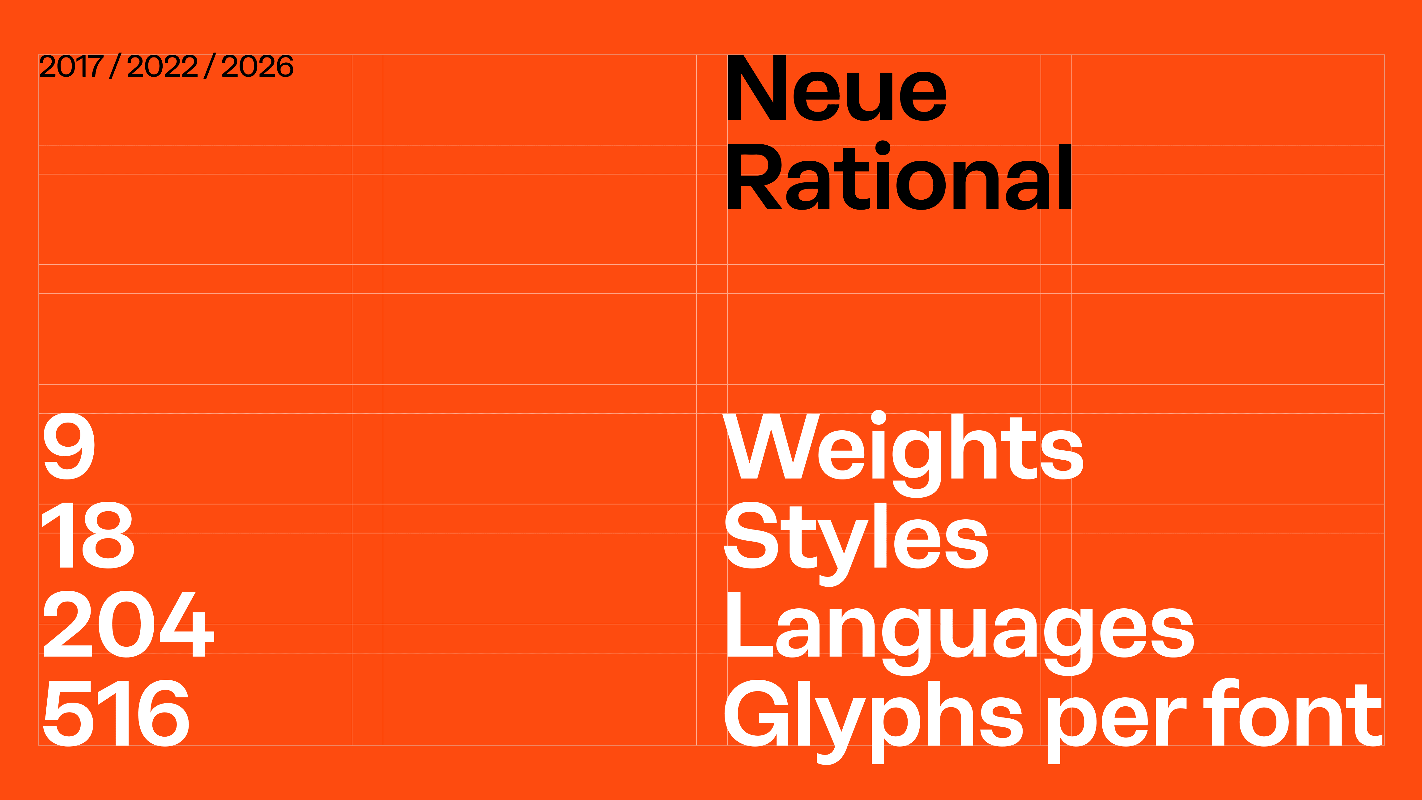 Neue Rational list of styles