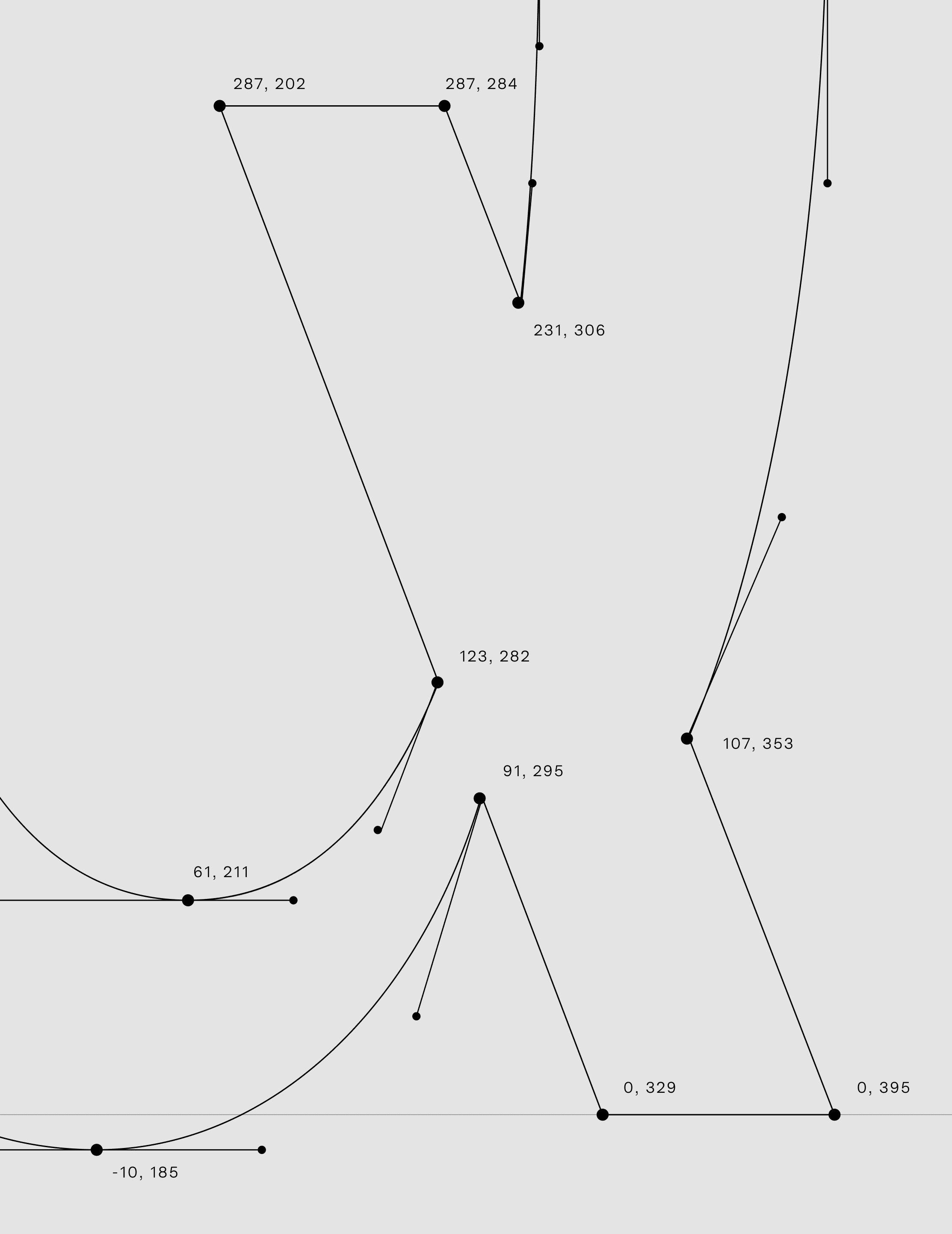 Neue Rational Condensed list of styles