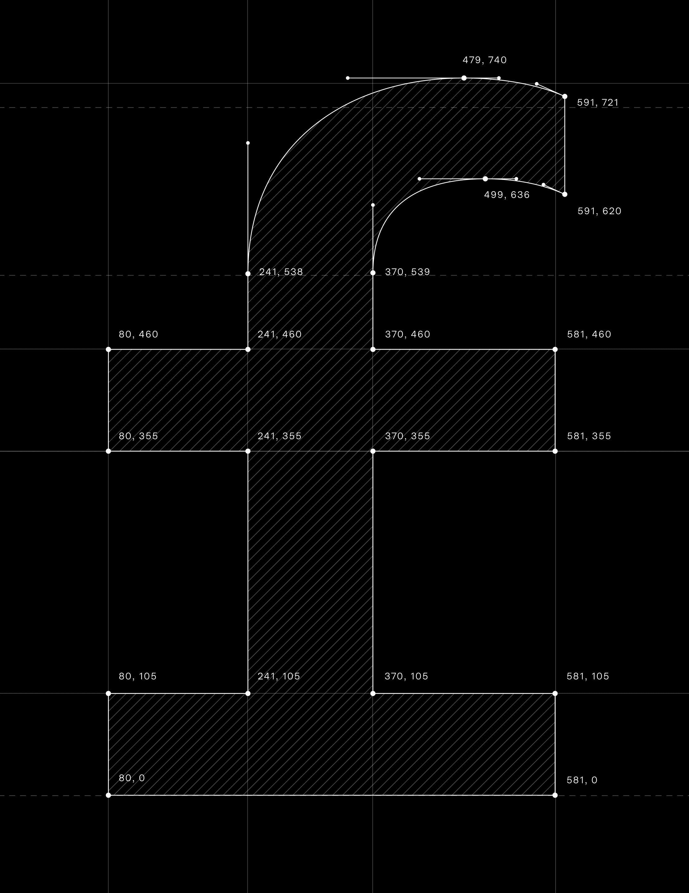 Neue Rational Mix list of styles