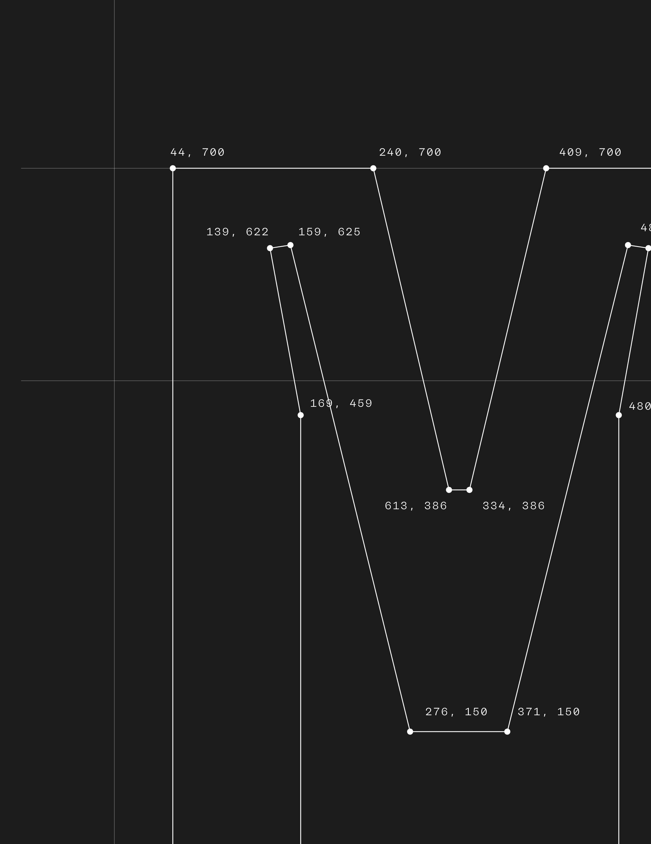 Neue Rational Mono list of styles