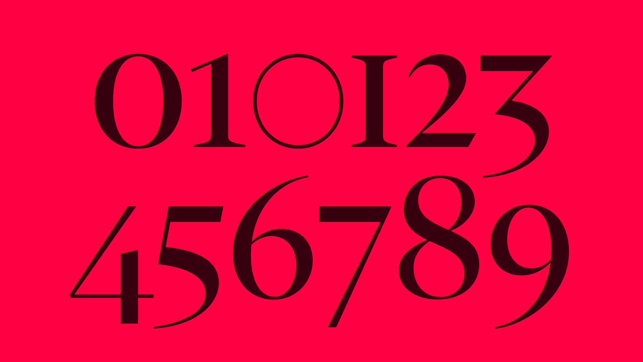 Vitruv Display list of styles