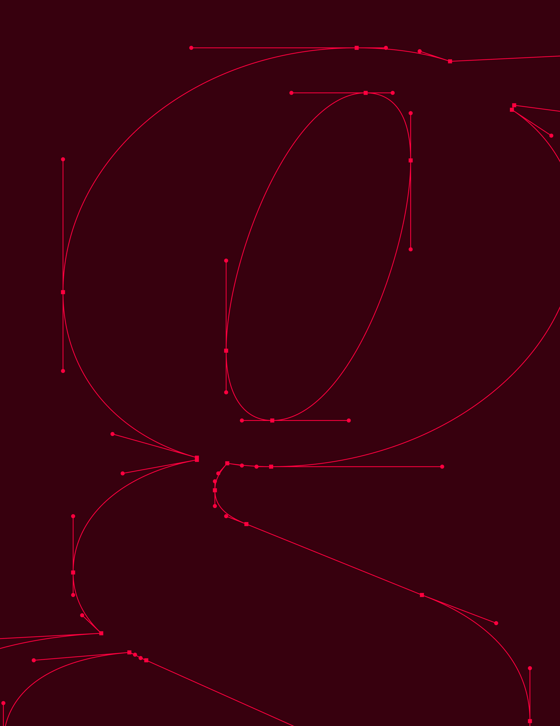 Vitruv Display list of styles