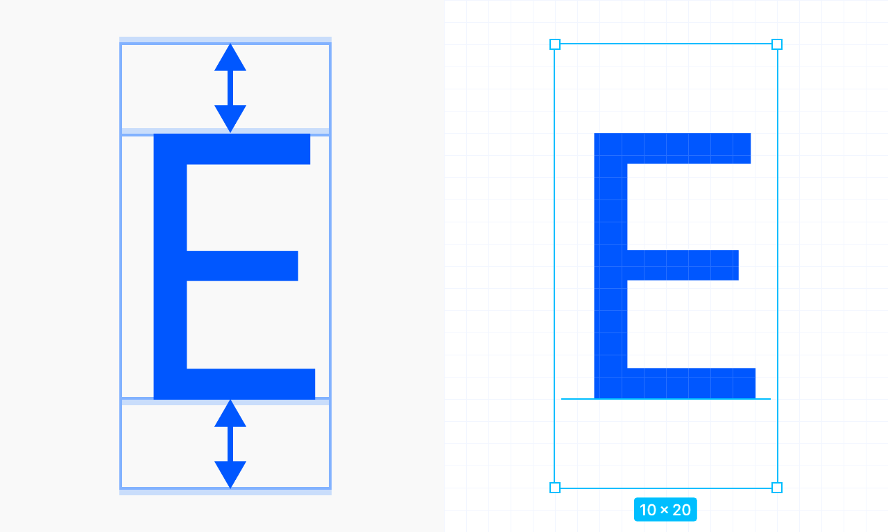 Unifora vertical metrics — uppercase E shown in two diagrams: left with arrows indicating equal spacing above and below the cap height zone, right rendered on a 10×20 pixel grid showing cap height landing precisely on the grid.