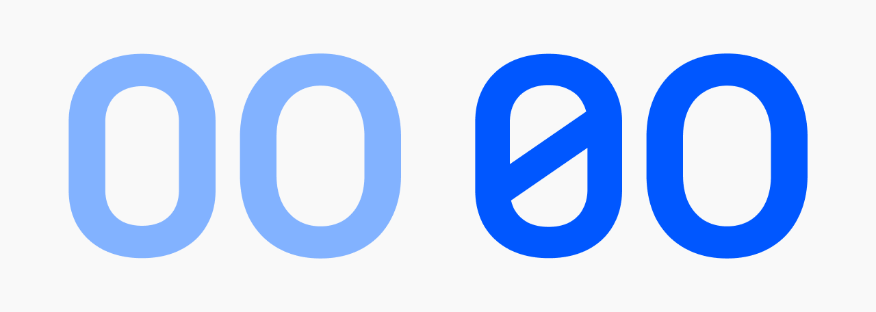 Unifora slashed zero (zero) — default 0 and uppercase O shown side by side (faded), then 0 with diagonal slash and O without (solid), demonstrating disambiguation.