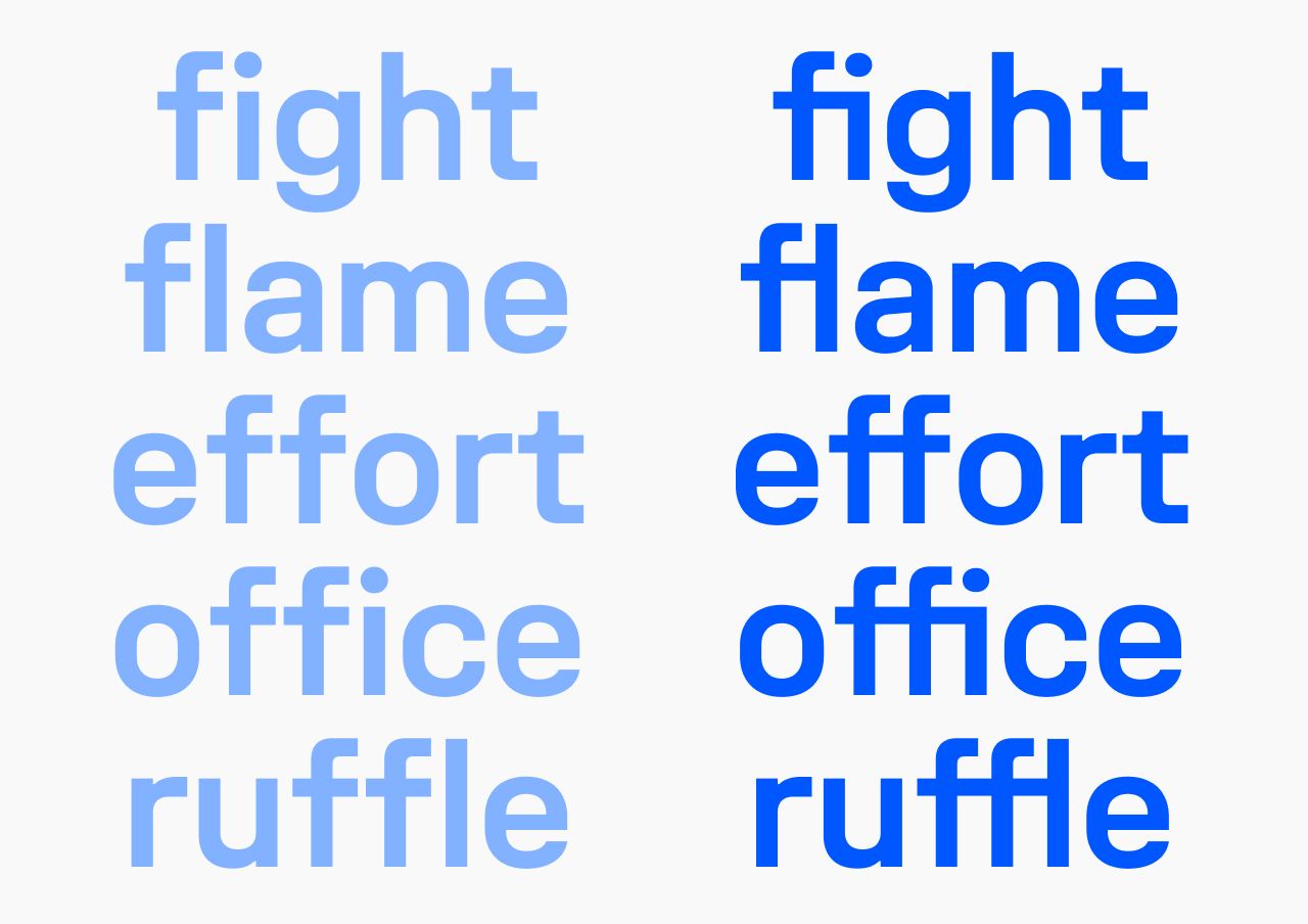 Unifora discretionary ligatures (dlig) — words fight, flame, effort, office, ruffle shown without ligatures (faded) and with fi, fl, ffi, ffl ligatures active (solid).