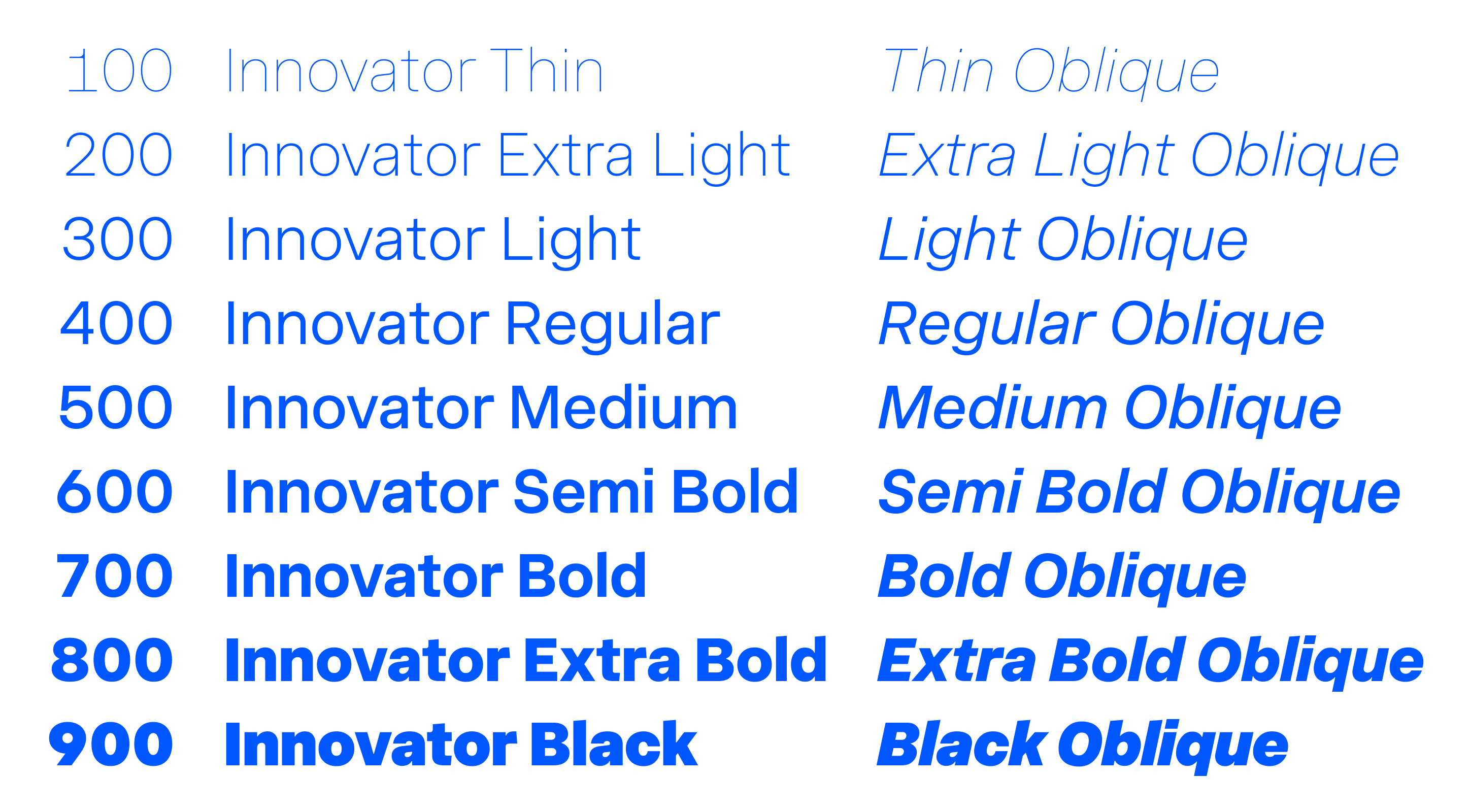 Innovator Grotesk complete family: 9 weights from Thin (100) to Black (900) with corresponding obliques, shown in upright and oblique styles