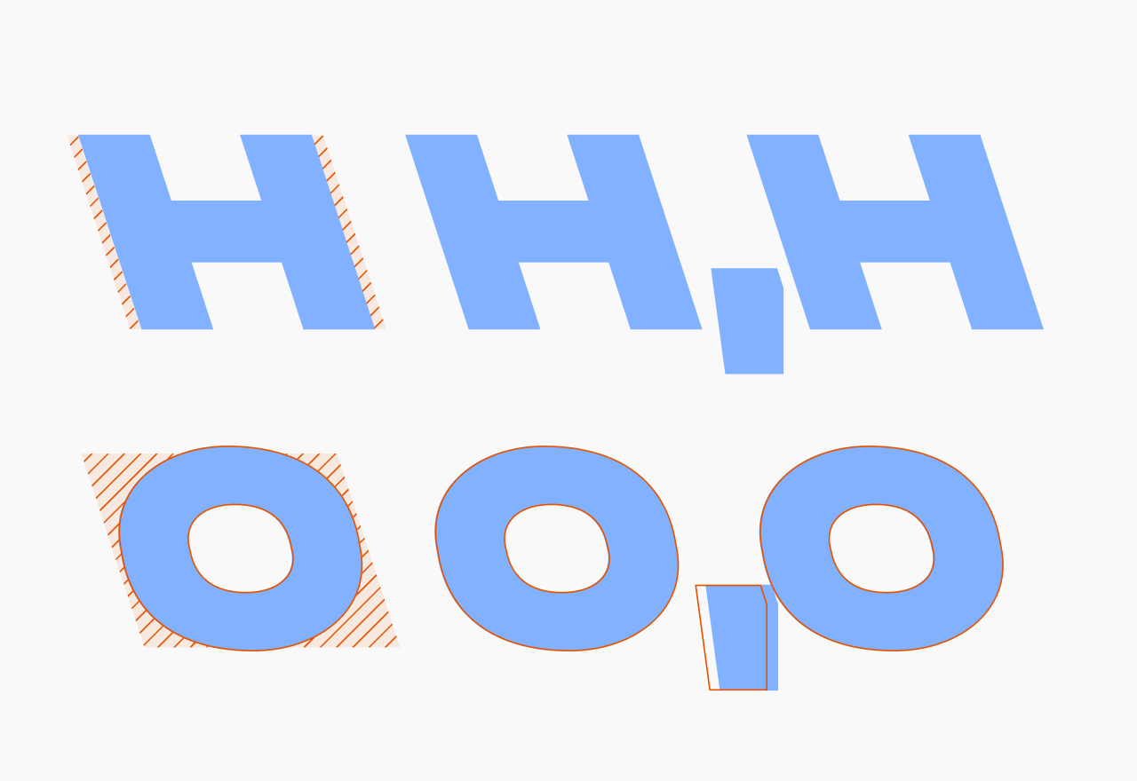 A retalic H beside a comma keeps even spacing, but a retalic O needs a redrawn comma — Unifora's contextual punctuation alternates correct the uneven spacing in slanted italic and retalic masters.