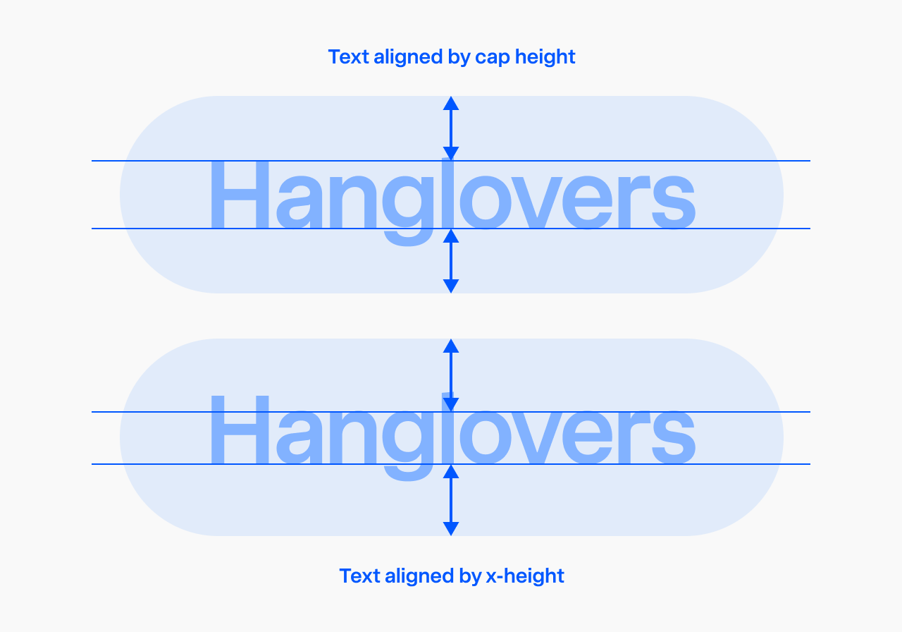 Two buttons with the word “Hanglovers”: the upper one has the label aligned by cap height, the lower one by x-height, where the word visually drops below the center of the button.